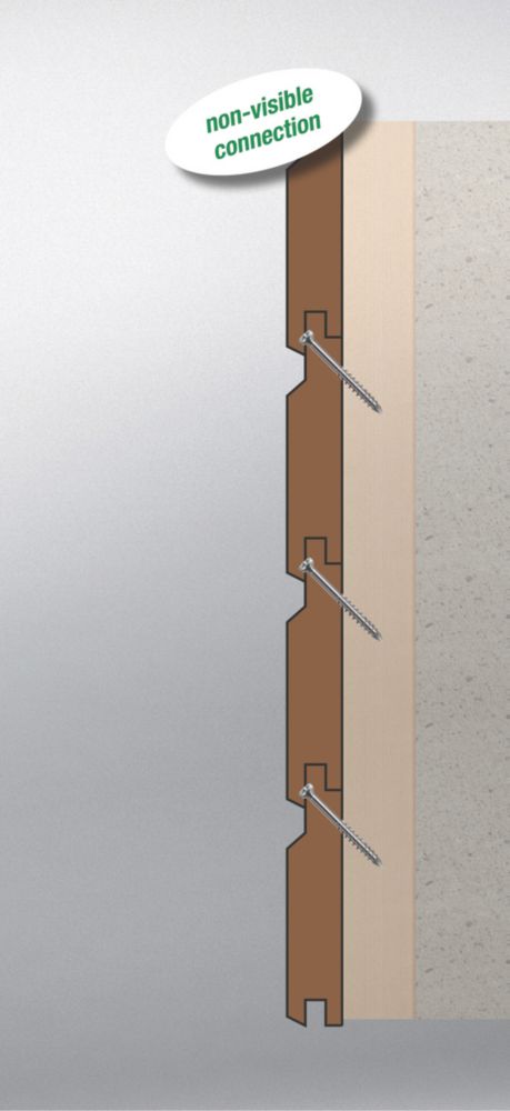 Spax TX Countersunk Stainless Steel Screw 4 x 40mm 100 Pack