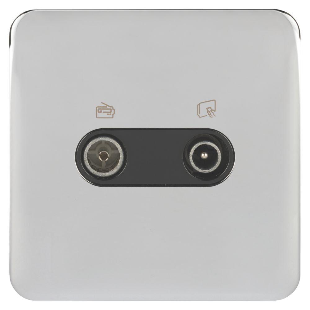 Schneider Electric Lisse Deco 1-Gang Duplex Multimedia Socket Polished Chrome with Black Inserts