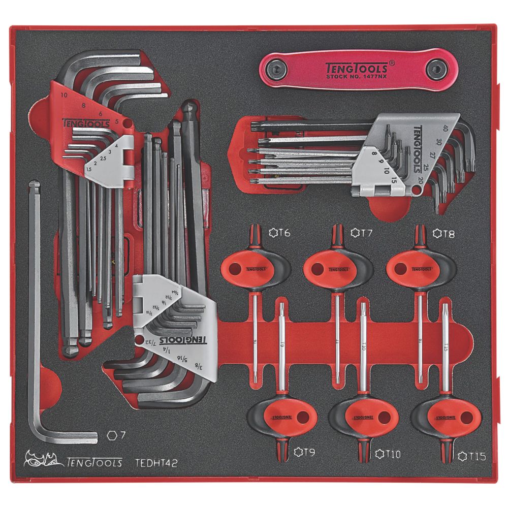 Teng Tools EVA Hex & TX Key Set 42 Pieces Reviews