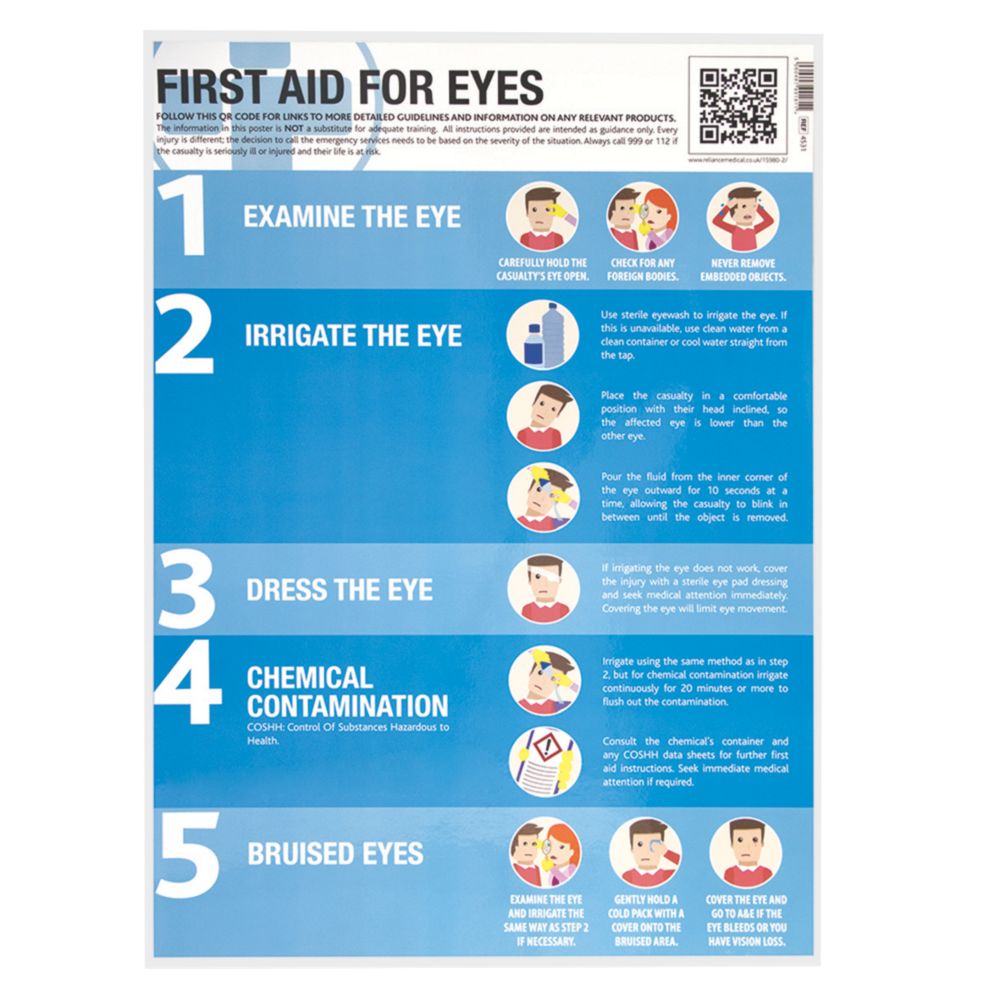 First Aid for Eyes Poster 594 x 420mm Reviews