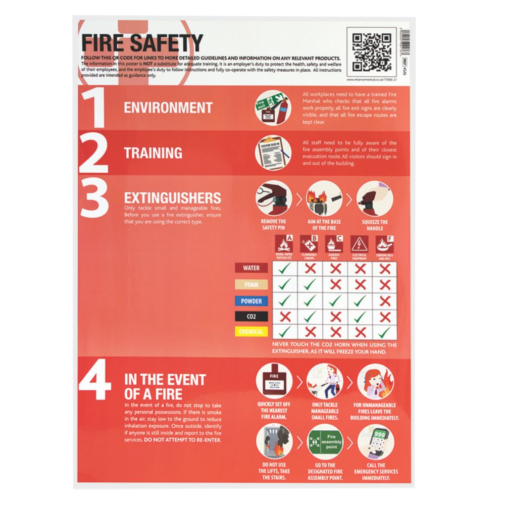 Fire Safety Poster 594 x 420mm Reviews