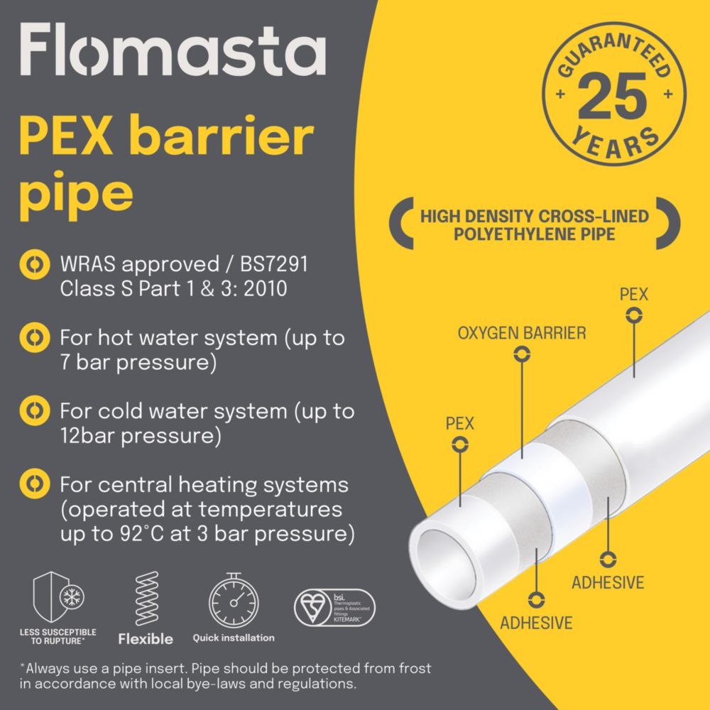 FloPlast PE-X Barrier Pipe - White 15mm x 2m