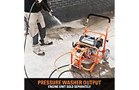 Petrol Pressure Washer