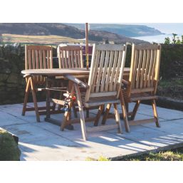 Burg-Wachter Patio Security Kit 3 Pieces