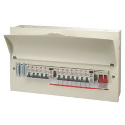 Wylex  21-Module 12-Way Populated  Dual RCD Consumer Unit