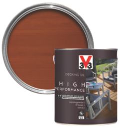 V33 UV-Resistant 2.5Ltr Teak Anti Slip Decking Oil