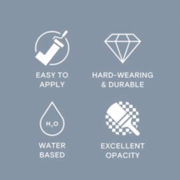 LickPro Max+ 1Ltr Blue 17  Matt Emulsion  Paint