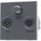 British General  Triplex Modular TV & Satellite Socket Grey