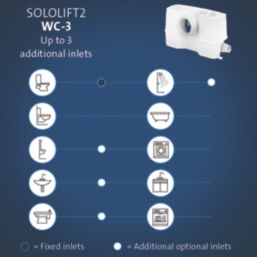 Grundfos Sololift 2 WC-3 Macerator 620W 220-240V