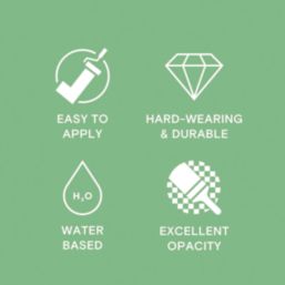 LickPro Max+ 2.5Ltr Green 16 Matt Emulsion  Paint