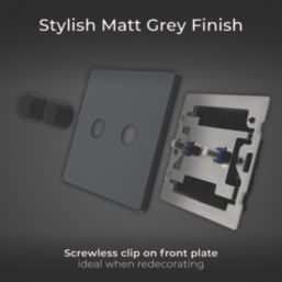 British General Evolve 2-Gang 2-Way LED Dimmer Switch  Grey with Black Inserts