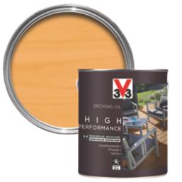 V33 High Performance 2.5Ltr Clear Anti Slip Decking Oil