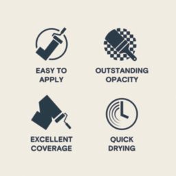 LickPro  2.5Ltr White RAL 9010 Vinyl Matt Emulsion  Paint