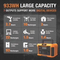 IMPAX DISCOVERY  1000W Portable Power Station 933Wh