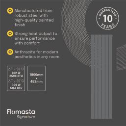 Flomasta  1800mm x 452mm 2598BTU Anthracite Vertical Designer Radiator