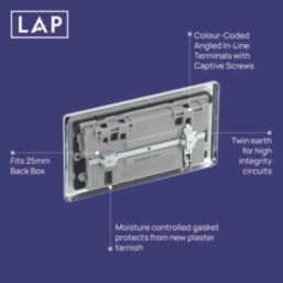 LAP  13A 2-Gang SP Switched Socket + 3A 22W 2-Outlet Type A & C USB Charger Polished Chrome with Black Inserts