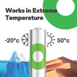 GP Batteries Recyko Rechargeable AAA 1.2V Ni-MH Batteries 4 Pack