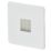 Knightsbridge  Recessed Square LED Kitchen Plinth Light Matt White 0.8W 15lm