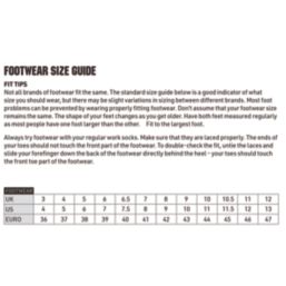 Scruffs Switchback 3 Size 12  Black Water-Resistant  Safety Boots