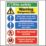 Essentials  Warning "Site Safety" Signs 400mm x 300mm 50 Pack