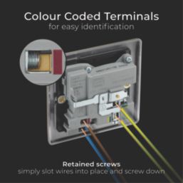British General Nexus Metal 13A 1-Gang SP Switched Socket + 3A 18W 2-Outlet Type A & C USB Charger Antique Brass with Black Inserts