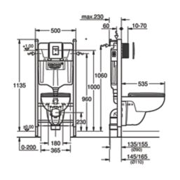 Grohe Solido Start Edge  Toilet & Frame Bundle 1130mm