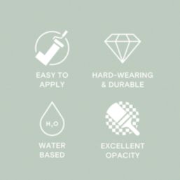 LickPro Max+ 1Ltr Blue 03  Matt Emulsion  Paint