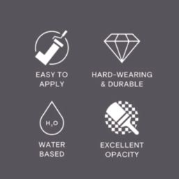 LickPro Max+ 2.5Ltr Purple 10 Matt Emulsion  Paint