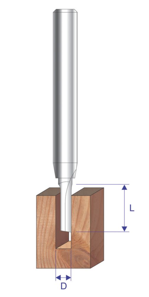 8mm router bit deals screwfix