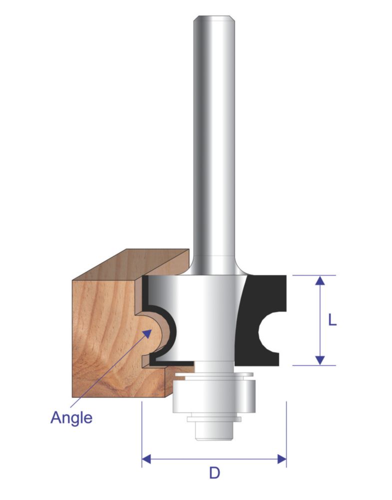 16mm router bit deals screwfix