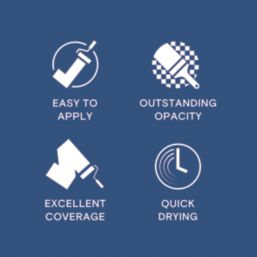 LickPro  5Ltr Blue 111 Vinyl Matt Emulsion  Paint