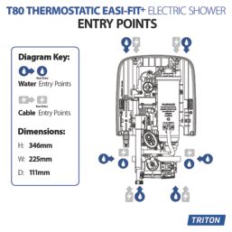 Triton T80EasiFit+ White 9.5kW Thermostatic Overhead Shower with UNIQ Kit