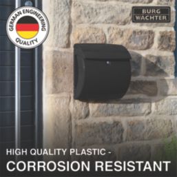 Burg-Wachter  Piano Post Box Black Gloss