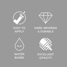 LickPro Max+ 2.5Ltr Grey 06 Matt Emulsion  Paint