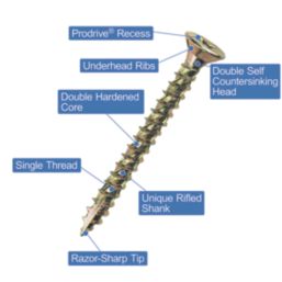 TurboGold  PZ Double-Countersunk  Multipurpose Screws 3mm x 20mm 200 Pack