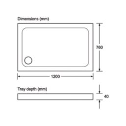 Mira Flight Low Corner Waste Rectangular Shower Tray White 1200mm x 760mm x 40mm