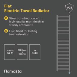 Flomasta 1600mm x 400mm 1364BTU Anthracite Flat Electric Towel Radiator