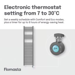 Flomasta 1600mm x 400mm 1364BTU Anthracite Flat Electric Towel Radiator