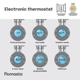 Flomasta 1600mm x 400mm 1364BTU Anthracite Flat Electric Towel Radiator