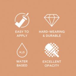 LickPro Max+ 2.5Ltr Orange 03 Matt Emulsion  Paint