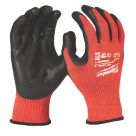 Milwaukee  Dipped Gloves Red Medium