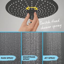 Grohe Vitalio Joy 260 HP Rear-Fed Exposed Phantom Black Thermostatic Shower System