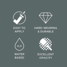 LickPro Max+ 5Ltr Teal 03  Matt Emulsion  Paint