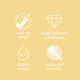 LickPro Max+ 1Ltr Yellow 08 Matt Emulsion  Paint