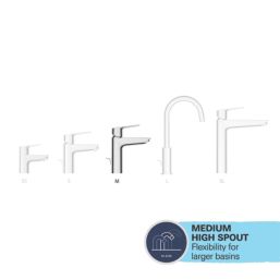 Grohe Quickfix Start Matt Black 192mm Standard Lever Mono Basin Mixer Tap  With Clicker Waste