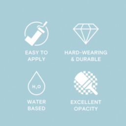 LickPro Max+ 1Ltr Blue 08 Matt Emulsion  Paint