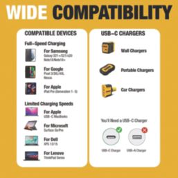 DEWALT USB-C to USB-C Charging Cable 3m