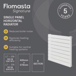 Flomasta  578mm x 600mm 1245BTU White Horizontal Designer Radiator
