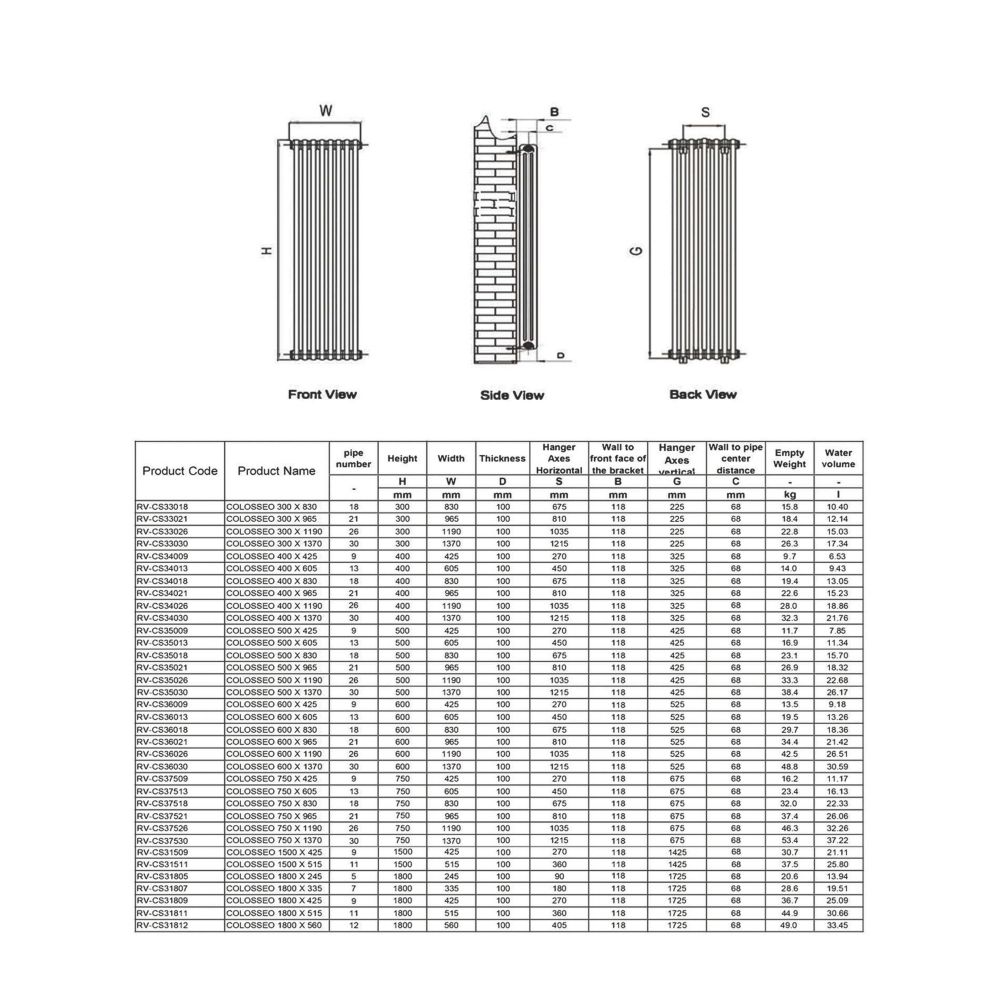 Reina 600mm x 1370mm 6088BTU White Horizontal 3 Column Radiator