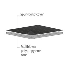 Lubetech 78-5000 Maintenance Pads 50cm x 40cm 100 Pack